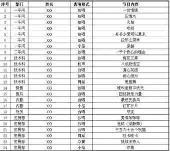 调研会议主持词 调研会议主持人主持词