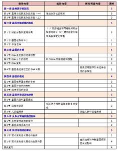 幼师教育教学工作计划 幼儿园教学工作计划