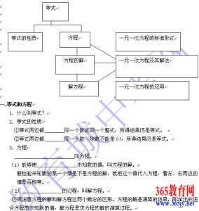 七年级数学学习视频：一元一次方程的解法