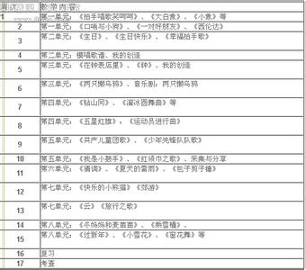 人教版二年级教学计划 人教版二年级上册音乐教学计划