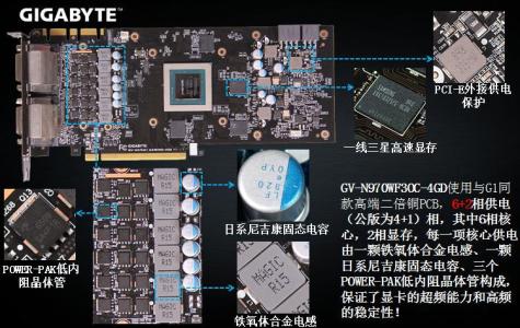 技嘉gvn980x3wa4gd 技嘉GV-N980D5-4GD-B显卡怎么样