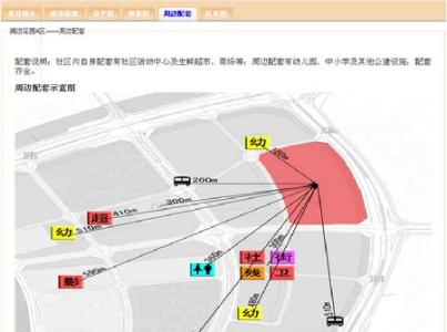 济南住房保障管理中心 济南如何查看保障性住房信息？保障性住房如何申请