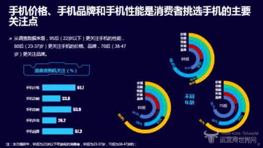 2017年属龙年龄 2017属龙的年龄有多大