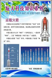 中国航天科技知识 航天科技知识征文