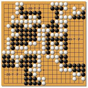 围棋怎么算输赢 围棋的输赢怎么算