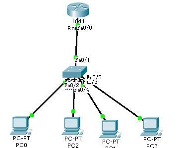 局域网的组建方法 怎么组建局域网通信 组建局域网通信的方法