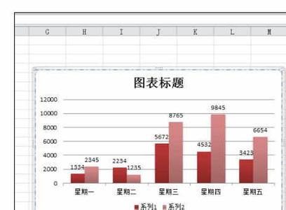 excel2010嵌入式图表 excel2010嵌入式图表和工作表图表互换的方法