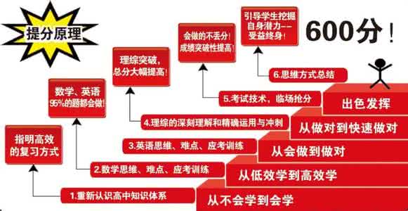 如何利用零碎时间 期末英语冲刺要充份利用零碎时间　