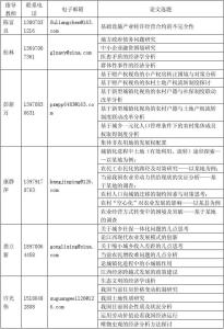 计量经济学论文选题 计量经济学毕业论文