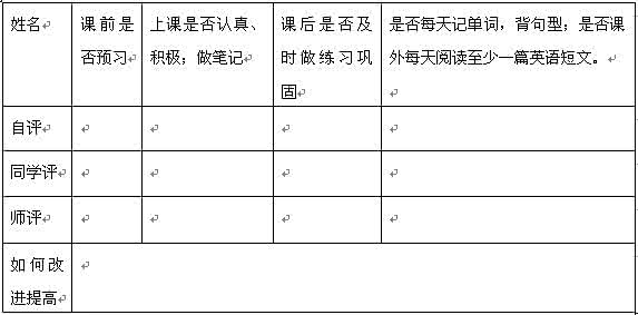 小学健康教育教学计划 九年级健康教育教学工作计划