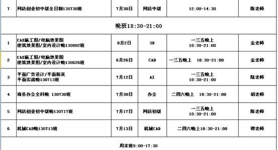 常熟公积金贷款流程 常熟别墅办理公积金贷款流程是什么？要什么材料