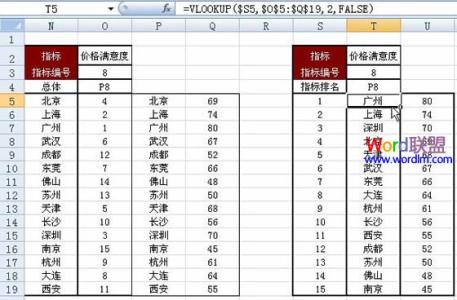 筛选排序函数 Excel函数筛选与排序使用教程