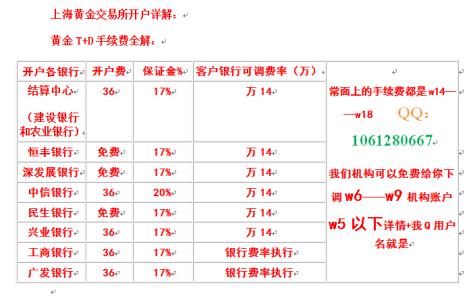 工行白银t d 手续费 t+d白银手续费