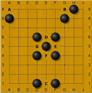 围棋扳断怎么下棋 围棋下棋技巧的初步技术