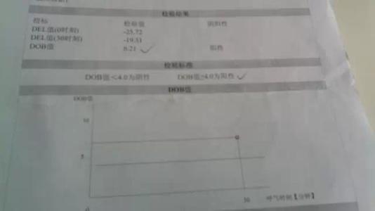 慢性肠胃炎治疗 什么是慢性肠胃炎 慢性肠胃炎的治疗