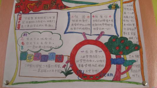 小学生中国梦演讲稿 小学中国梦英语演讲稿