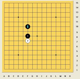 五子棋的规则 五子棋规则的修订