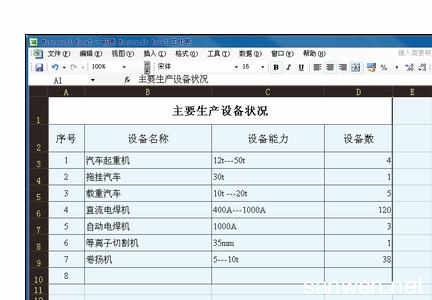 矿产保护与利用 excel利用锁保护表格的教程