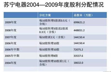 一人公司注销股东决定 浅析我国一人有限责任公司股东制度