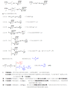 物理圆周运动知识点 高考物理圆周运动知识点梳理