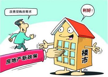 2017西安首付比例上调 东莞市住房公积金首付比例上调 二成变三成