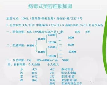 汽车连锁加盟合作方案 连锁加盟代理合作方案