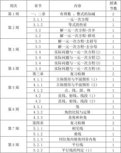 数学七年级下教学计划 七年级数学教学计划