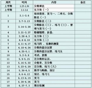 一年级下册数学科计划 一年级数学下册教学计划