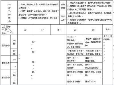 销售工作总结与计划 销售的工作计划及总结