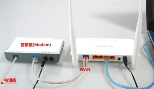 无线路由器 拨号上网 Tenda W309R无线路由器拨号上网怎么设置