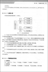 广告学社会实践报告 广告学社会实践报告_广告学社会实践报告范文