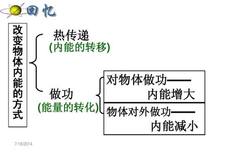 九年级物理教学反思 九年级物理热机教学反思