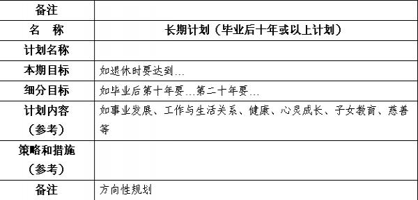 职业生涯规划书范文 个人职业规划范文参考_我的职业生涯规划书