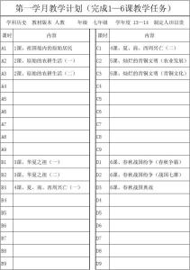 初一历史教学计划 初一历史教学计划范本