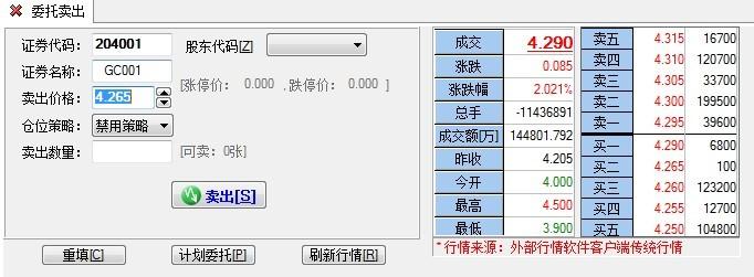 债券逆回购如何操作 债券回购交易操作方法