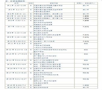 高一数学教学计划 高一数学教学计划范本