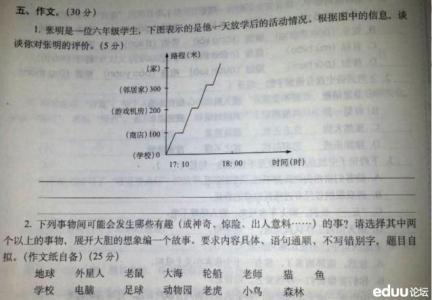 2016年小升初作文题目 六年级小升初作文题目