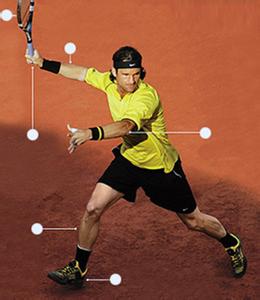 实用网球技巧提升 网球运动中提升心智的技巧