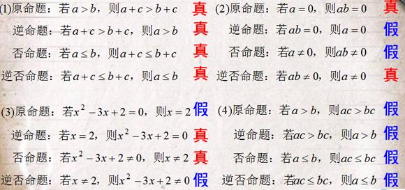 高考数学冲刺方法专题 高考数学怎么样备考 高考数学备考方法