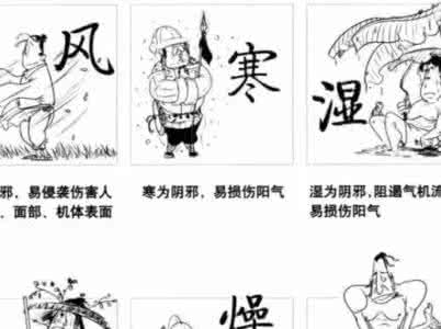 六邪是什么 什么是人体六邪