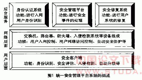 简述构建主义学习理论 简述企业网Intranet的构建方案论文