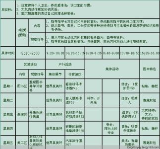 2017年中班下学期计划 幼儿园中班教学计划