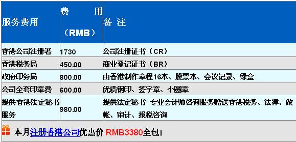 注册香港公司费用 在香港注册公司费用要多少