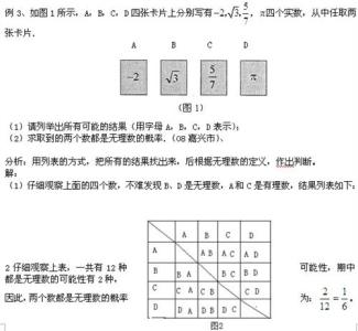 八年级数学下册知识点 八年级数学上册知识点总结