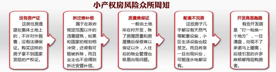 南京租房交税流程 南京买小产权房的流程是什么？小产权要交税？