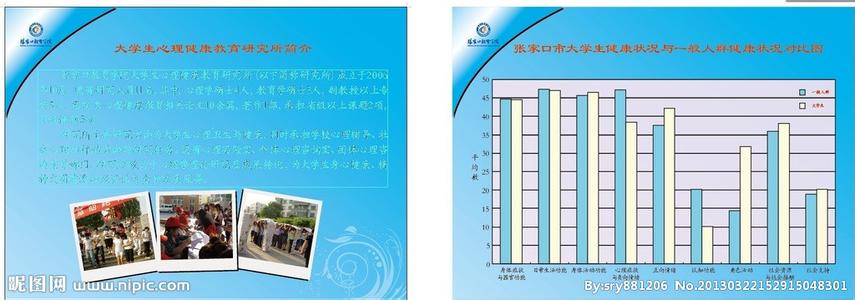 什么是方案 方案怎么做 大学生心理健康教育方案