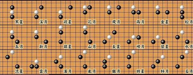 五子棋先手必胜开局图 五子棋先手约束