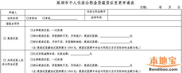 住房公积金担保人变更 深圳公积金贷款担保人怎么变更？变更要交钱吗