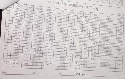 益阳市按揭贷款买房 益阳名下有担保办按揭贷款要什么材料？要哪些手续