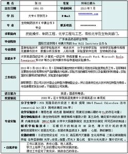 求职信范文 生物制药技术专业求职信范文3篇